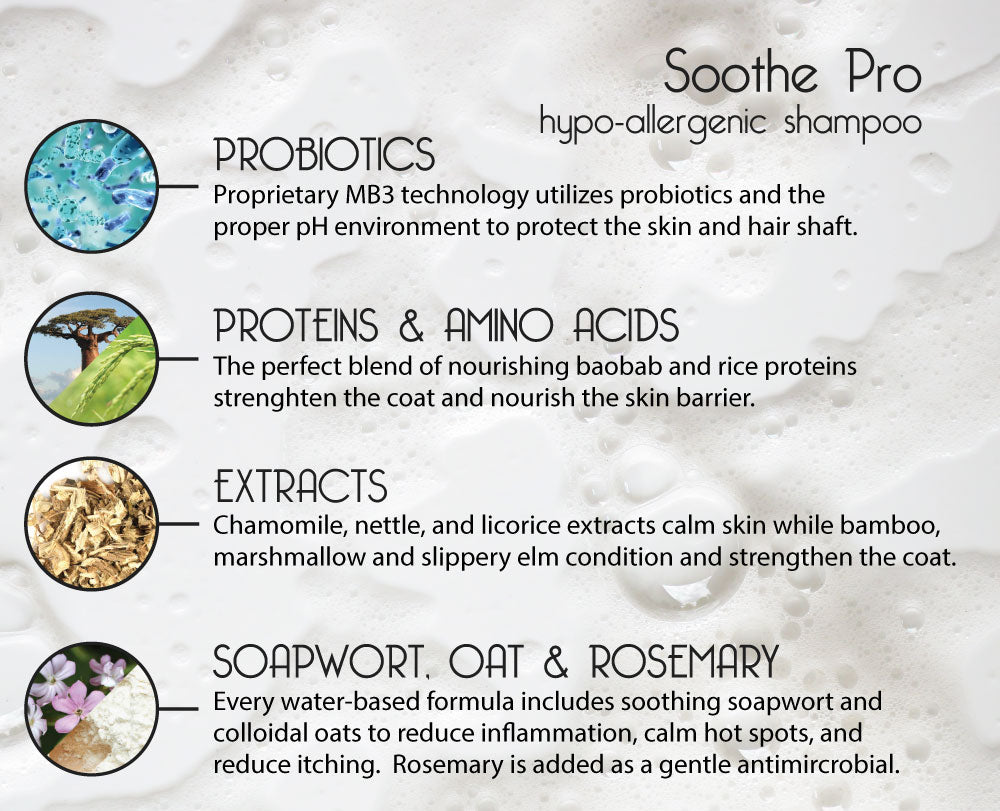 Soothe Pro Shampoo About